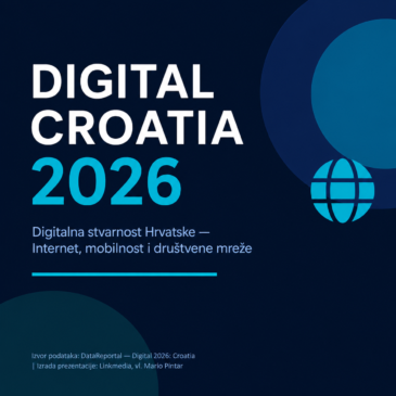 Digitalna Hrvatska: Što govore najnoviji podaci o internetu i društvenim mrežama?